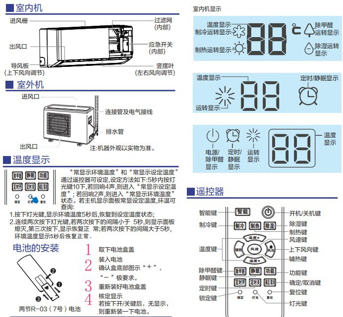 海尔kfr-26gw/06zea22家用变频空调使用安装说明书