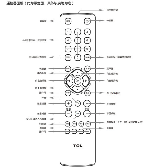 卡西欧Casio是樫尾忠雄创建一家专门生产手表、电子仪器的公司,卡西欧读音就是创始人樫尾忠雄中的樫尾的日语读音。中国人比较熟悉的产品包括卡西欧手表和卡西欧计算器,其他产品还包括数码相机、电子乐器、投影仪等。数码相机连接电脑时为了正常使用,还需要安装驱动,所以华军软件为大家整理多款卡西欧驱动。卡西欧数码相机开机速度快、液晶屏很清晰,外观也非常年.