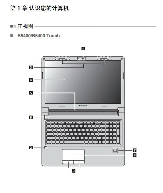 联想lenovo b5400笔记本电脑说明书