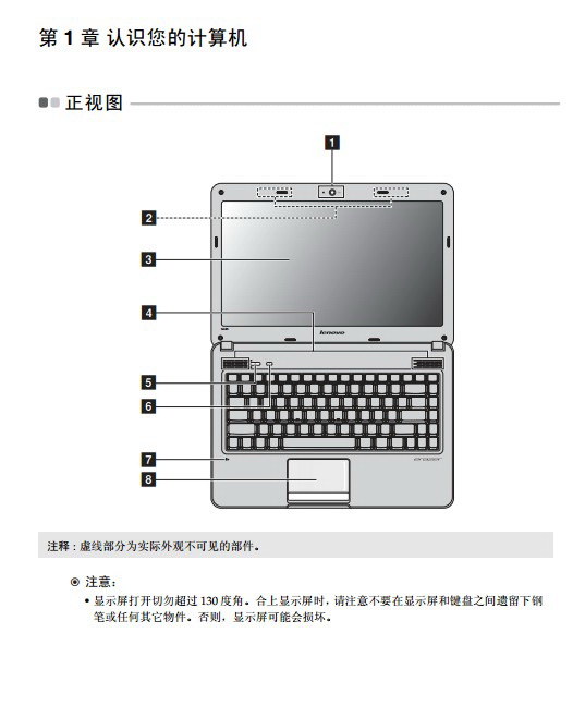 华军软件园为您提供绿色免费官方联想驱动软件下载,联想驱动软件主要包括Lenovo联想昭阳E390笔记本电脑驱动 、Lenovo联想 旭日125系列笔记本驱动软件,Lenovo联想昭阳E390笔记本电脑驱动以及Lenovo联想 旭日125系列笔记本驱动适用于winxp/win7/win8等系统操作平台,而且使用方便,软件体积小,如果你需要联想驱动软件,那就快来华军软件园下载下载联想笔记本官方驱动软.