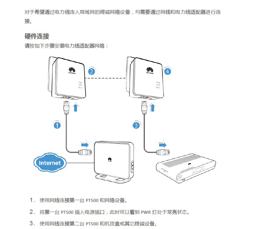 华为PT500无线路由器使用说明书官方下载|华