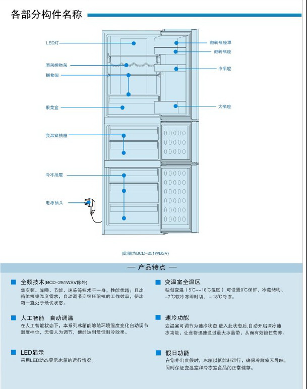 海尔bcd-251wbsv电冰箱使用说明书