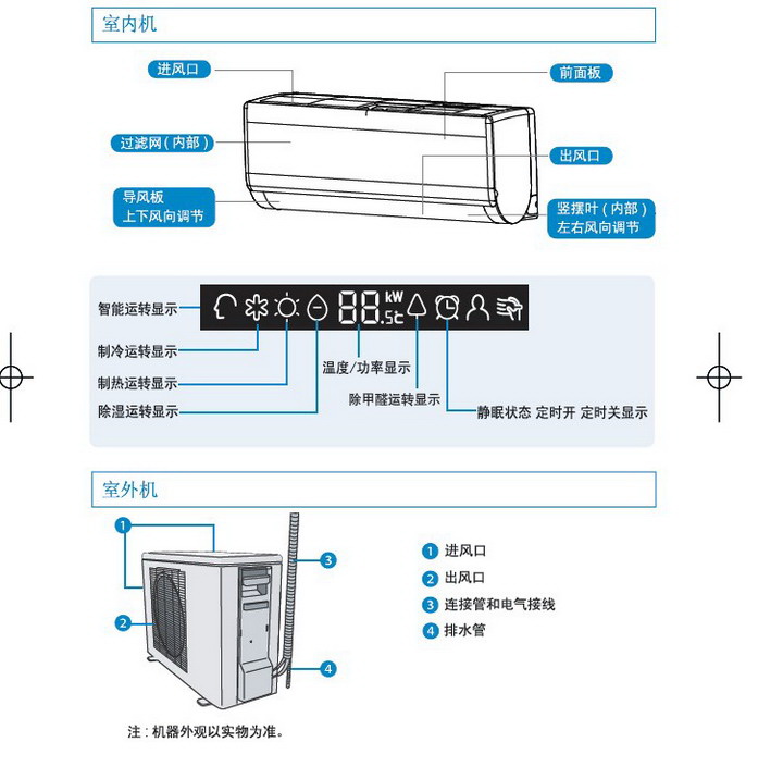 海尔kfr-35gw/03cba21a家用空调使用安装说明书