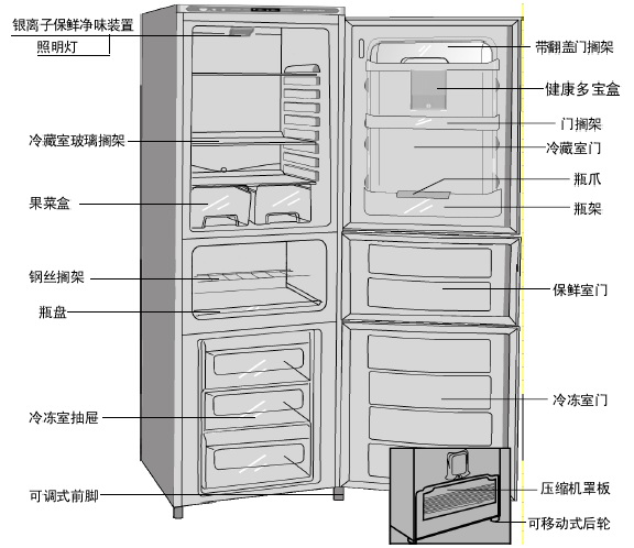 伊莱克斯电冰箱bcd-241ea型使用说明书