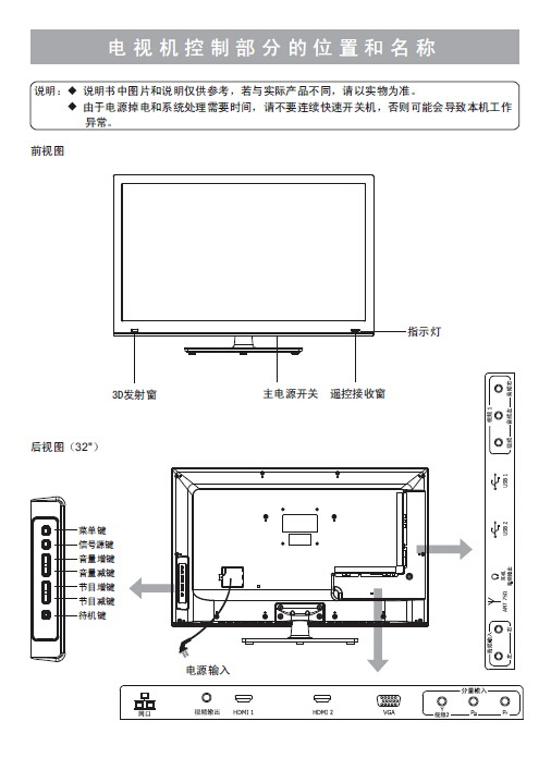 海信led32k310j3d液晶彩电使用说明书