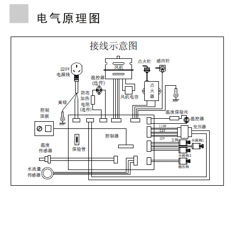 海尔热水器jsg16/20-rb1(y/t/r)型使用说明书