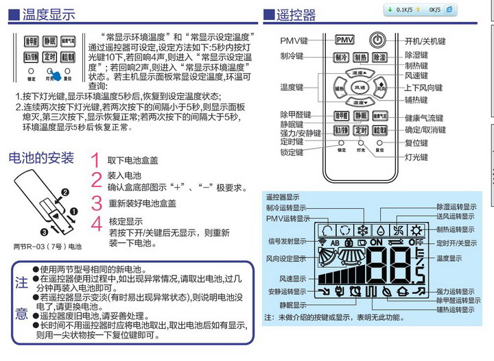 kfr-35gw/06nha23aÿյʹðװ˵