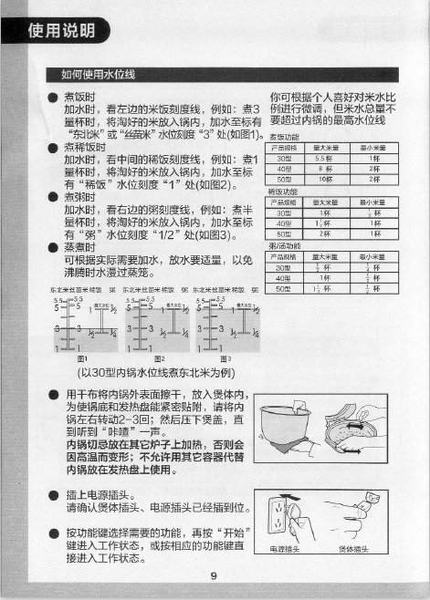 美的mb-wfs4018tm全智能电饭煲说明书