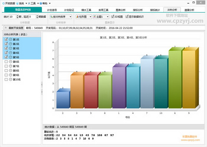 北京赛车pk10助赢软件(助赢北京赛车pk10免费
