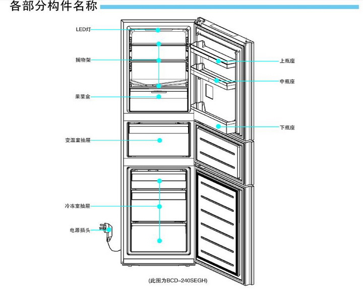 海尔bcd-240segu电冰箱使用说明书评论