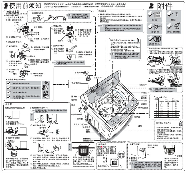 海尔xqs70-j9288b洗衣机使用说明书