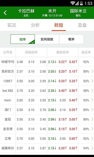 竞彩足球软件官方下载_竞彩足球APP免费下载