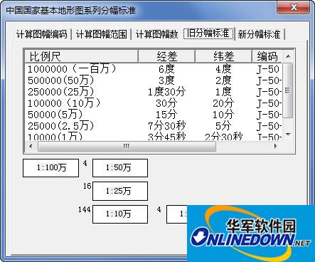 塔游网 攻略 中国国家基本地形图查询软件 免费版(图文 新旧图