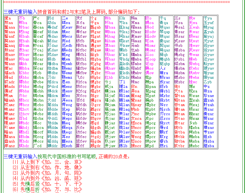 中文速学与15种输入法