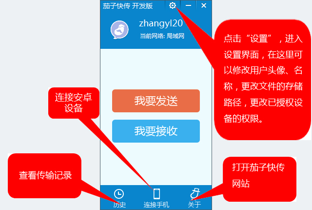 茄子快传