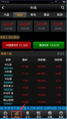 益盟操盘手