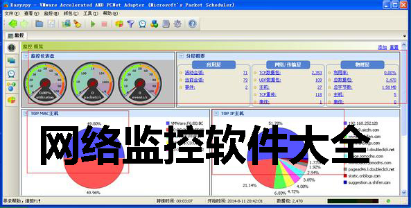 网络监控软件大全