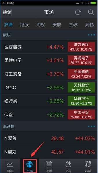 大智慧