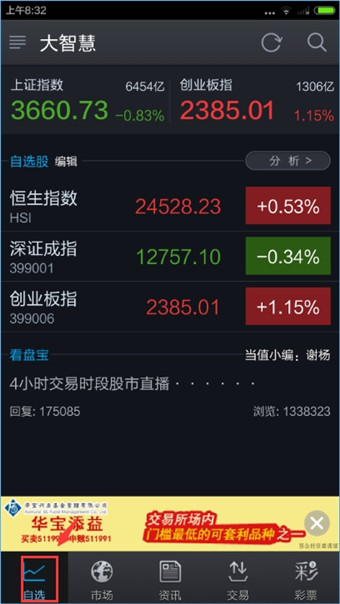 大智慧