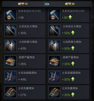 三国群英传-霸王之业