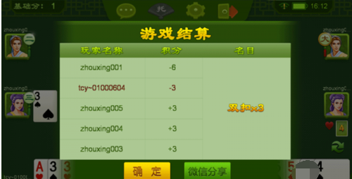 打大A