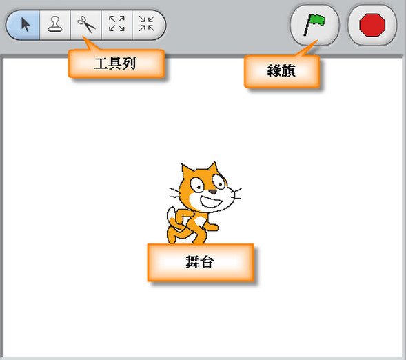 Scratch中文离线免安装版 2.0