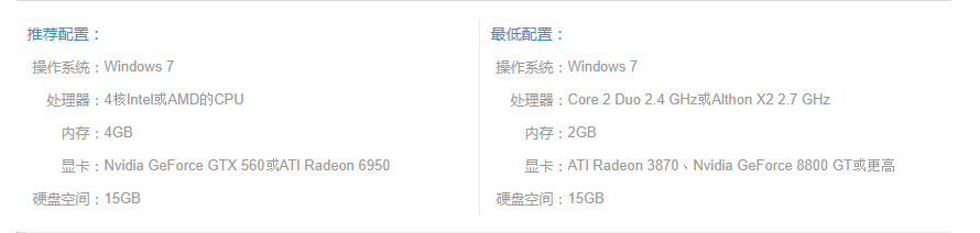 孤胆枪手2重装上阵