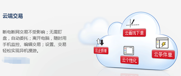 期货交易软件