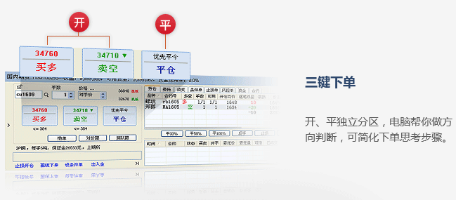 期货交易软件