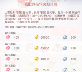 奇迹暖暖