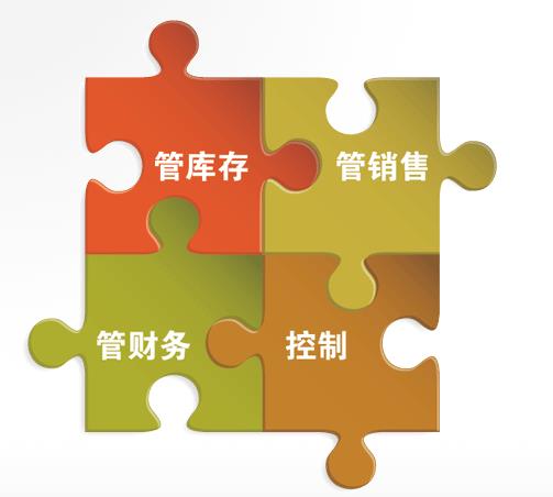 傻瓜进销存软件