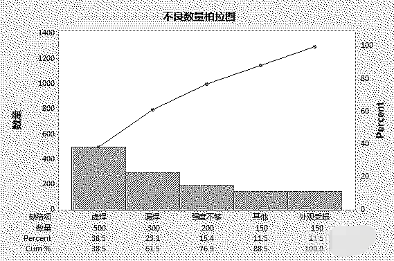 minitab中文版