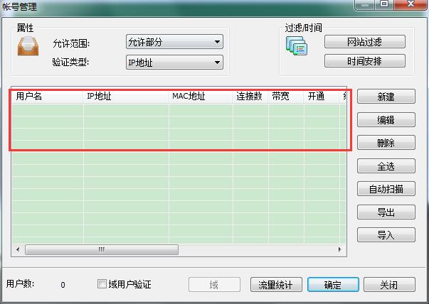 CCProxy