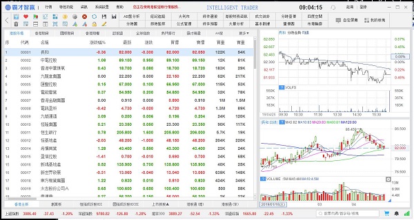 霸才智赢