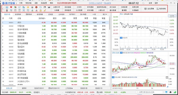 霸才智赢