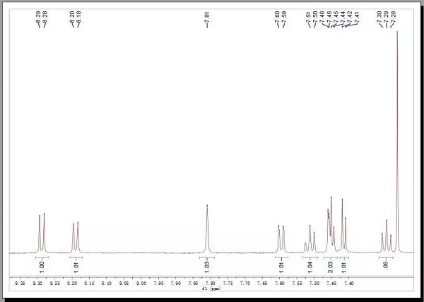 mestrenova jdf files