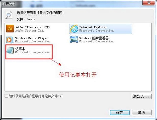 AI cs5