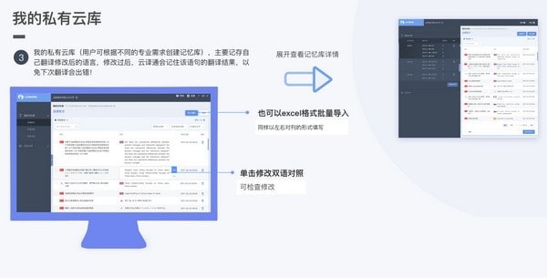 云译通知识产权版