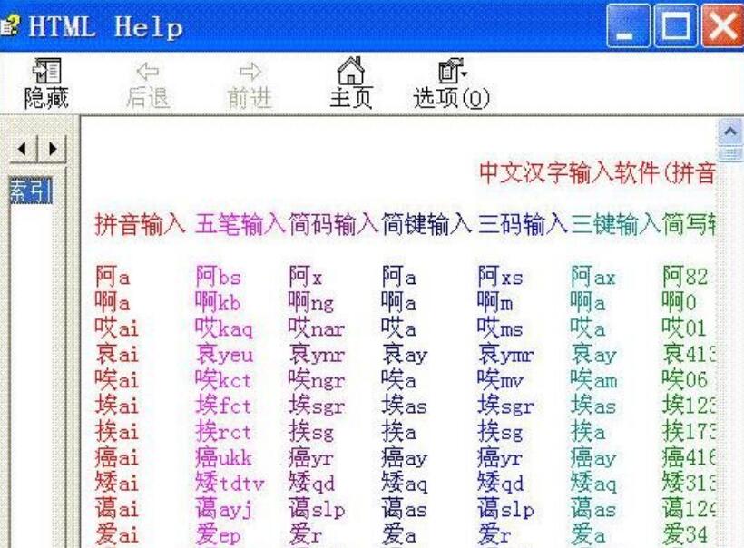中文认知21种输入法