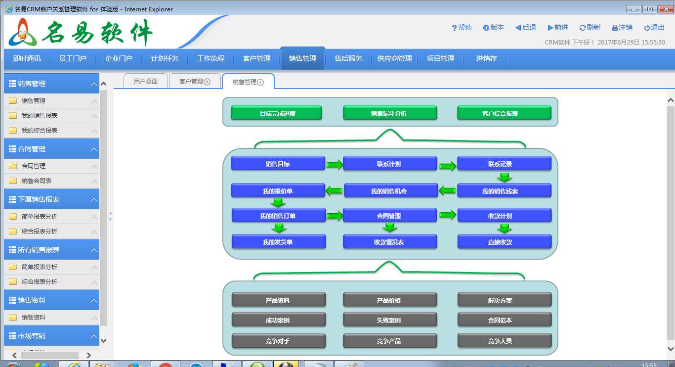 哪个客户管理软件好_客户服务部规范化管理工具箱(第2版)_客户服务部规范化管理工具箱