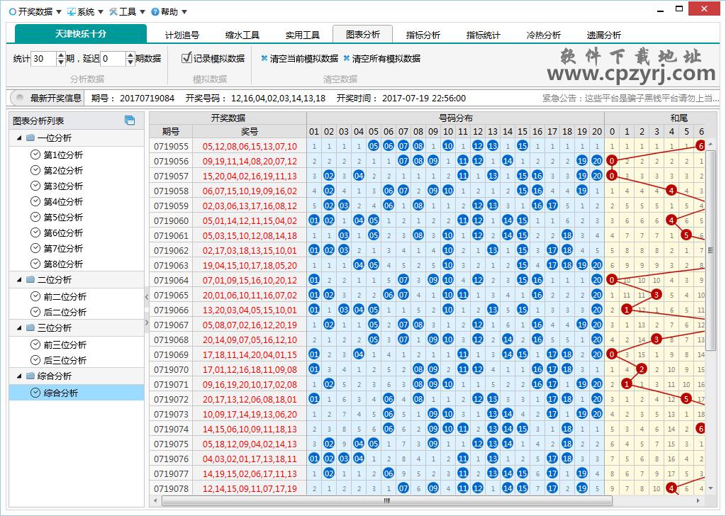 助赢天津快乐十分分析软件