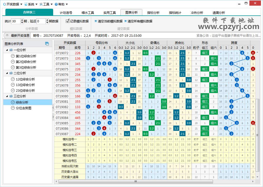 助赢吉林快3分析软件最新版_助赢吉林快3分析