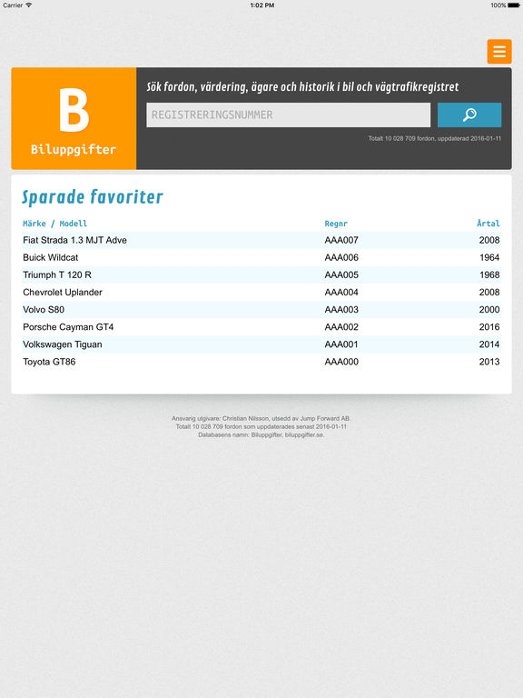 Bil uppgifter