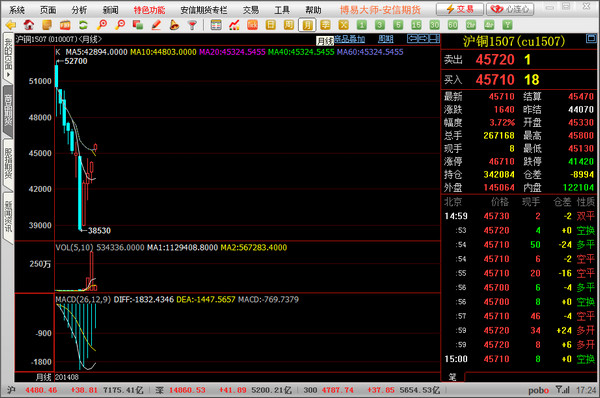西湖娱乐城- 西湖娱乐城官方网站- 西湖娱乐城APP东证期货博易云交易版 v55961官方版