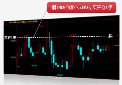 文华财经赢顺云行情交易软件官方下载_文华财