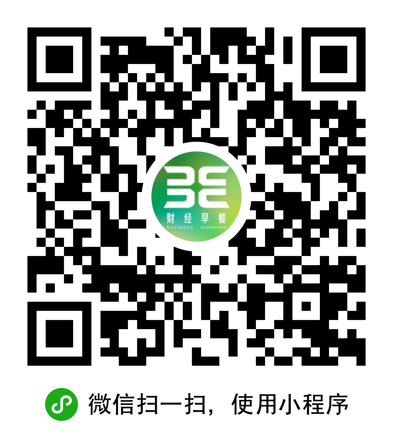 财经早餐+