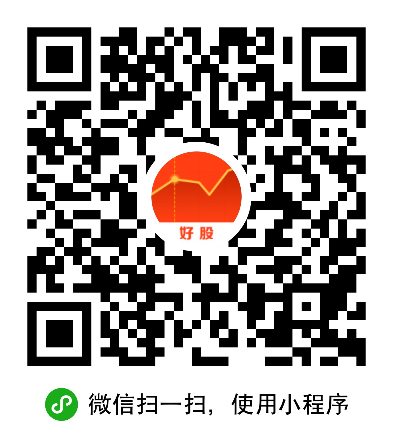每日好股票