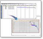 ProjectOffice项目管理系统