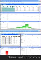 QSmart SPC Analyst 质量分析