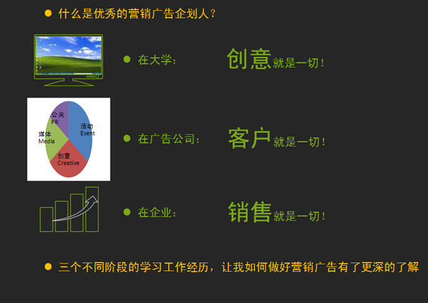 自我介绍动画ppt模板